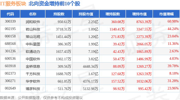 羊城派:管家婆的资料一肖中特:中国城市基础设施（02349.HK）6月21日收盘跌11.86%